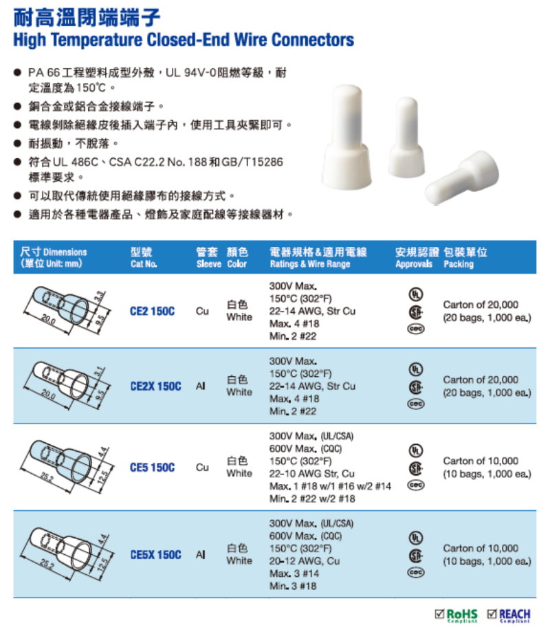 CE5X 150°C 閉端端子