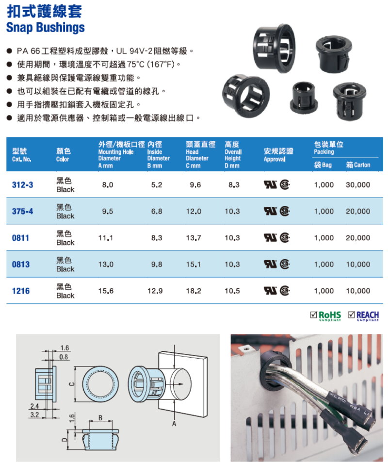1216 扣式護線套 (閉口型)