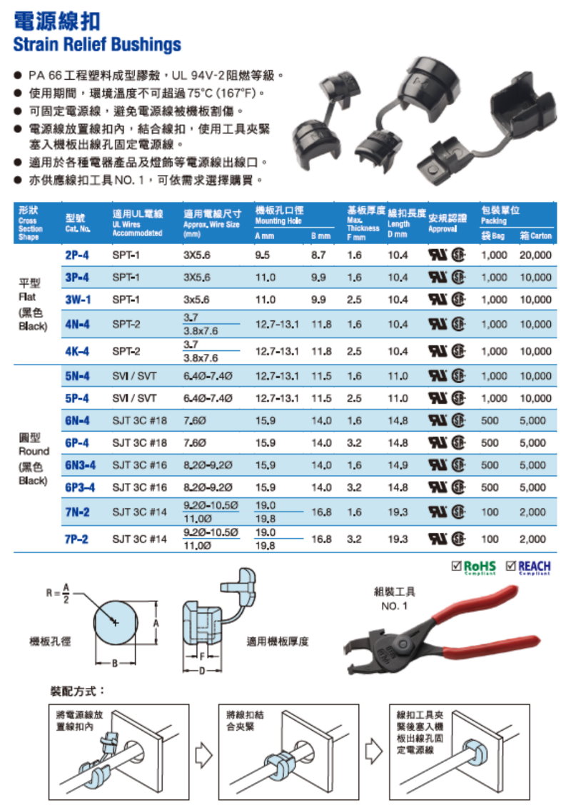 6P3-4 電源線扣