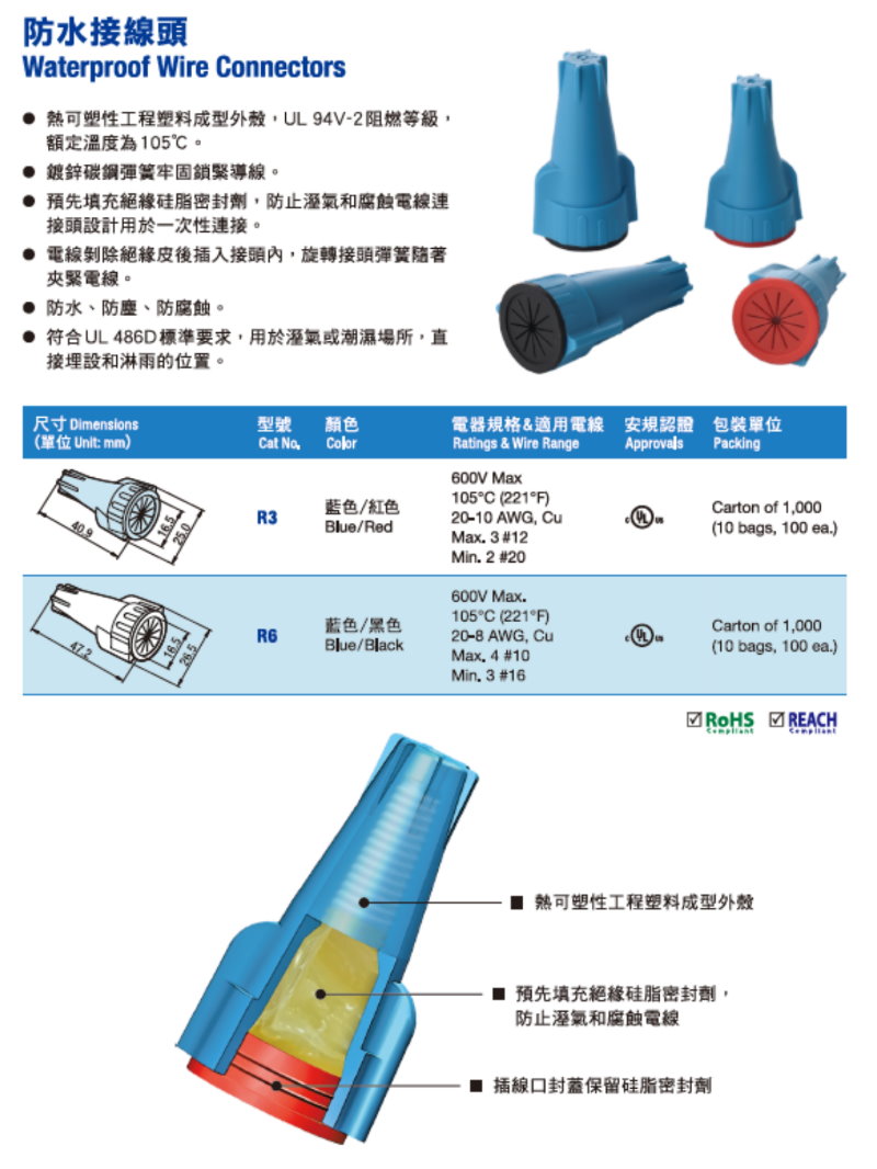 R3 防水接線頭