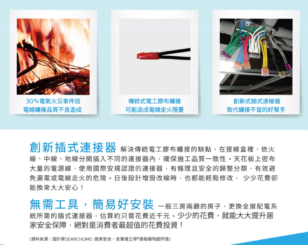 金筆接立得連接器榮獲多國安規認證 - 金筆企業 4